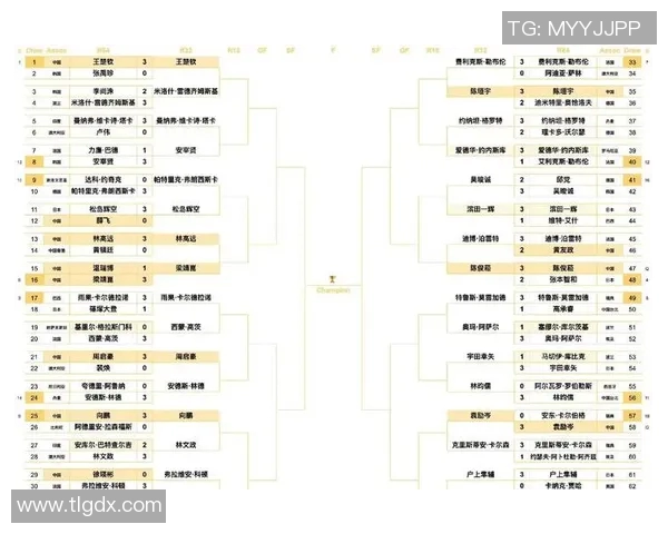 上海乒乓球队引领潮流最新乒乓球战术TOP10全解析