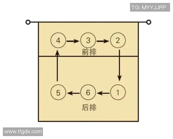 北京排球队的转换打法深度解析与战术创新探讨