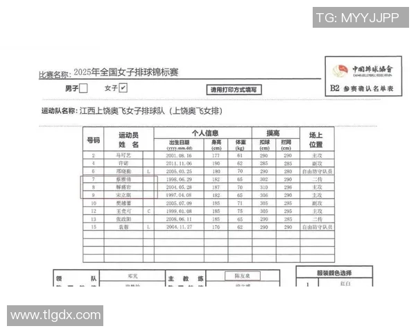 深圳排球队在全国排球灵活性排行榜中荣登第四名展现出色实力与潜力 深圳排球队在全国排球灵活性排行榜中荣登第四名展现出色实力与潜力