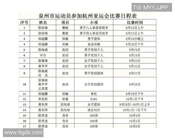羽毛球状态排行榜揭晓杭州羽毛球队荣获第二名佳绩