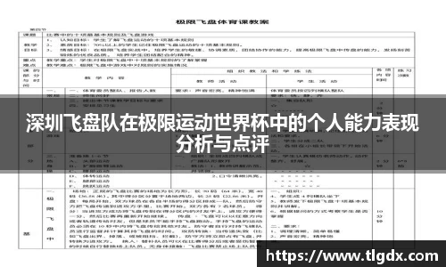深圳飞盘队在极限运动世界杯中的个人能力表现分析与点评